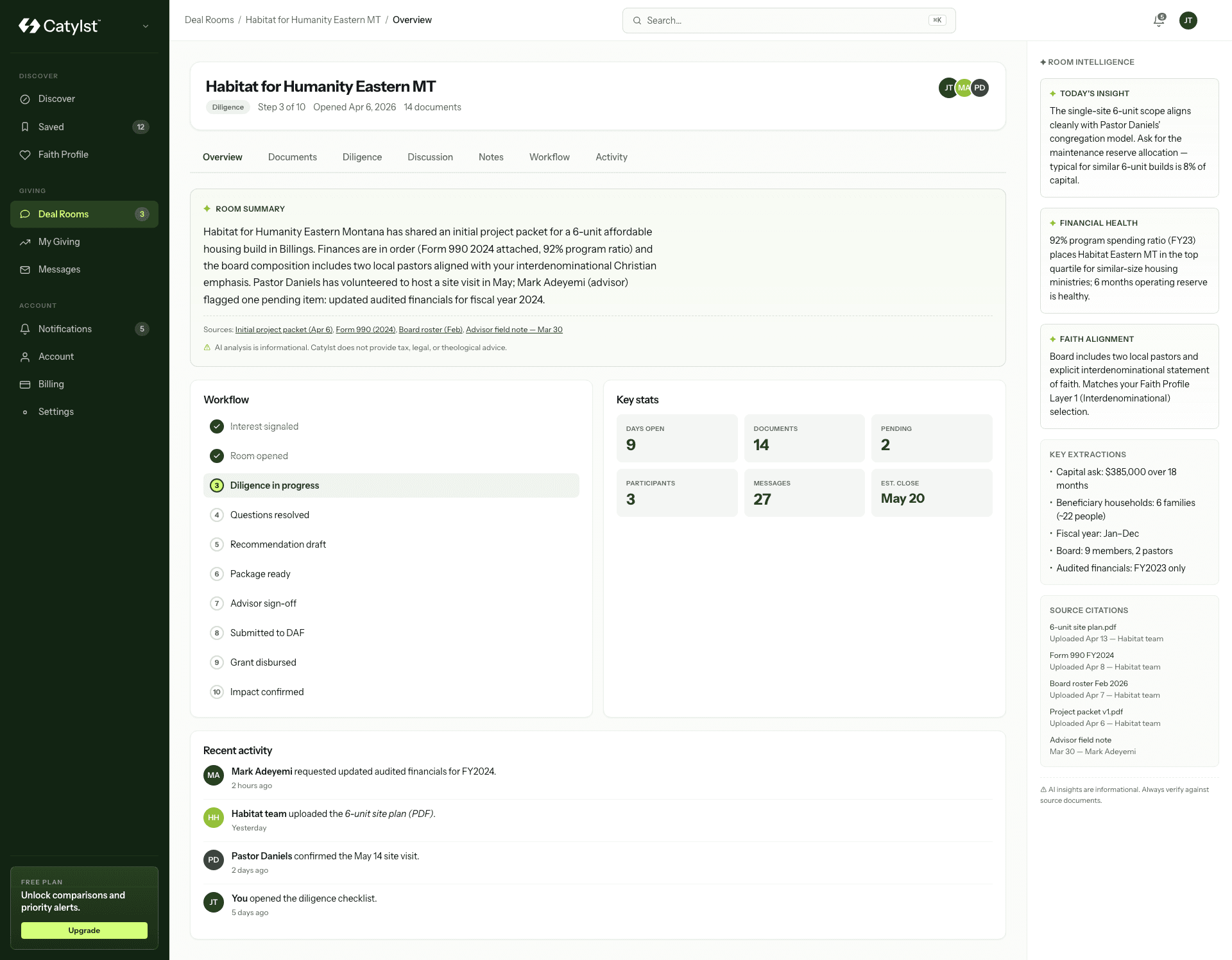 Deal room — shared workspace with documents, Ask the Room citations, and participant avatars.