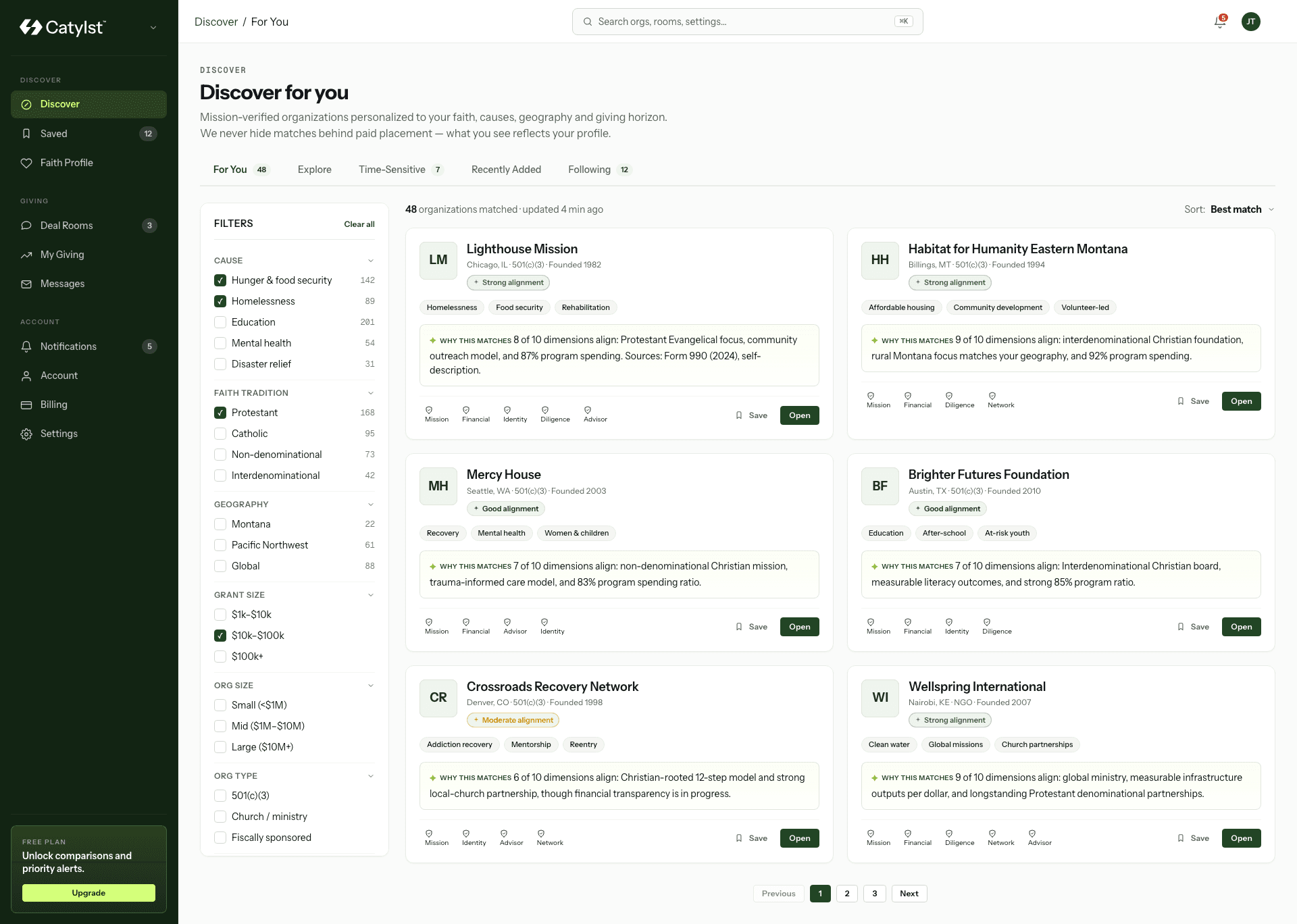 Catylst discover feed — the 'For You' match feed with 10-dimension citations per organization.